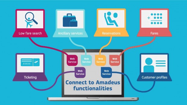 Amadeus Launches Cytric Travel & Expense in Asia